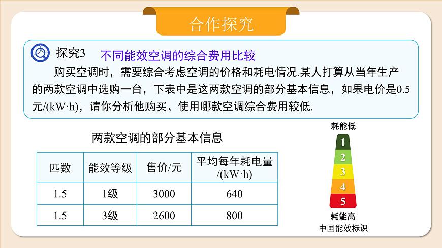 人教版七年級(jí)上冊(cè)數(shù)學(xué) 5.3.4方案選擇問題第6頁