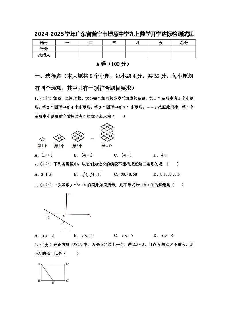 2024-2025学年广东省普宁市燎原中学九上数学开学达标检测试题【含答案】01