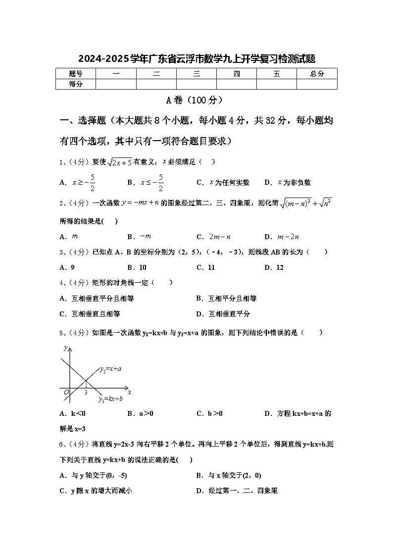 2024-2025学年广东省云浮市数学九上开学复习检测试题【含答案】第1页