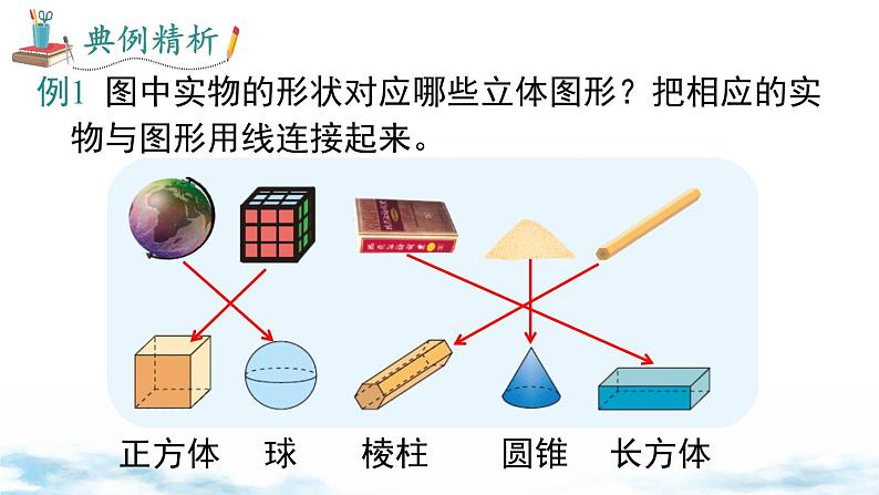 北师大版(2024)数学七年级上册 同步备课1.1 .1认识几何体 课件06