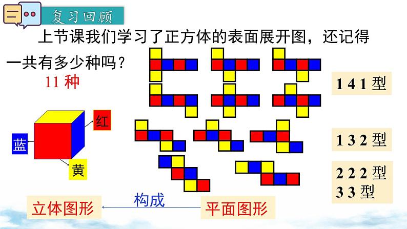 北师大版(2024)数学七年级上册 同步备课1.2 第2课时 棱柱、圆柱、圆锥的展开与折叠 课件03