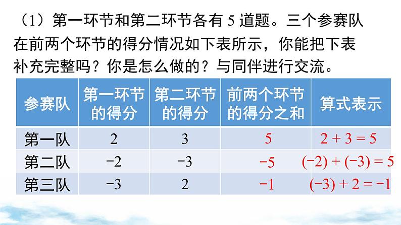 北师大版(2024)数学七年级上册 同步备课2.2 第1课时 有理数的加法法则 课件05
