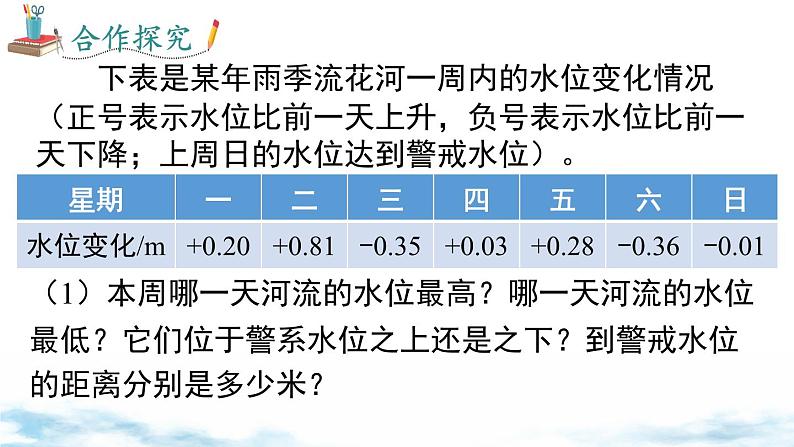 北师大版(2024)数学七年级上册 同步备课2.2 第5课时 有理数的加减混合运算的运用 课件第8页