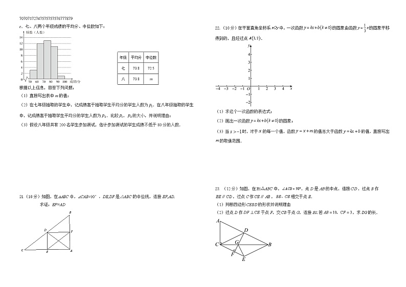 山东省德州市齐河县2023-2024学年八年级下学期期末考试数学试卷(含答案)第3页