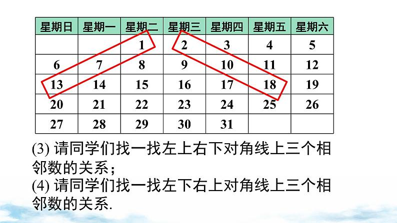 北师大版(2024)数学七年级上册 同步备课3.3 探索与表达规律 课件第6页