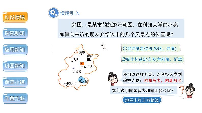 3.2《平面直角坐标系 第1课时》北师大版八年级数学上册教学课件第4页