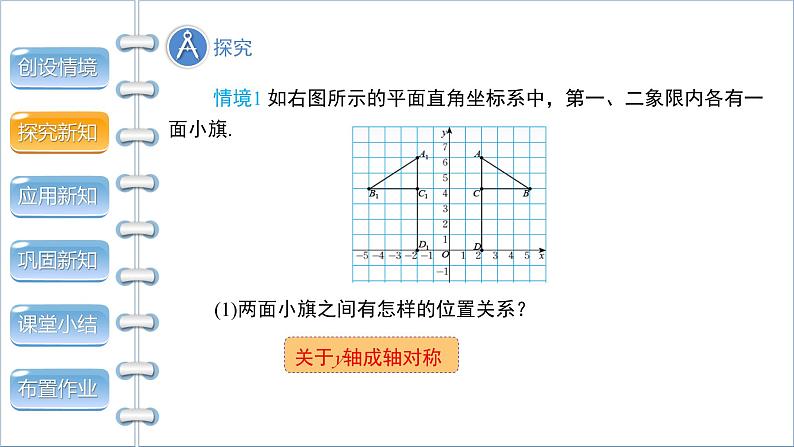 3.3《轴对称与坐标变化》北师大版八年级数学上册教学课件05
