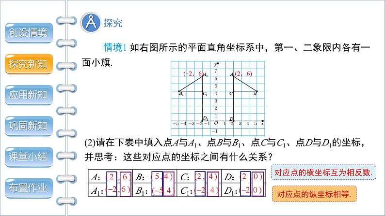 3.3《轴对称与坐标变化》北师大版八年级数学上册教学课件06