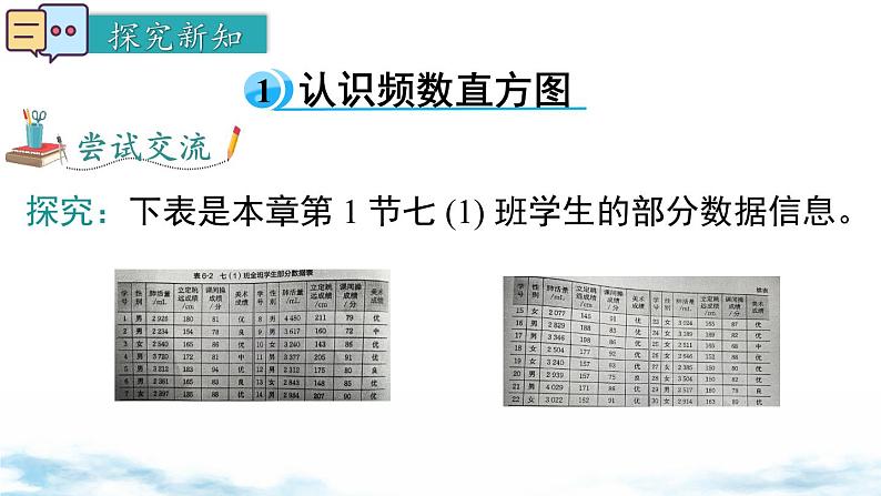 北师大版(2024)数学七年级上册 同步备课6.3 第2课时 频数直方图 课件04