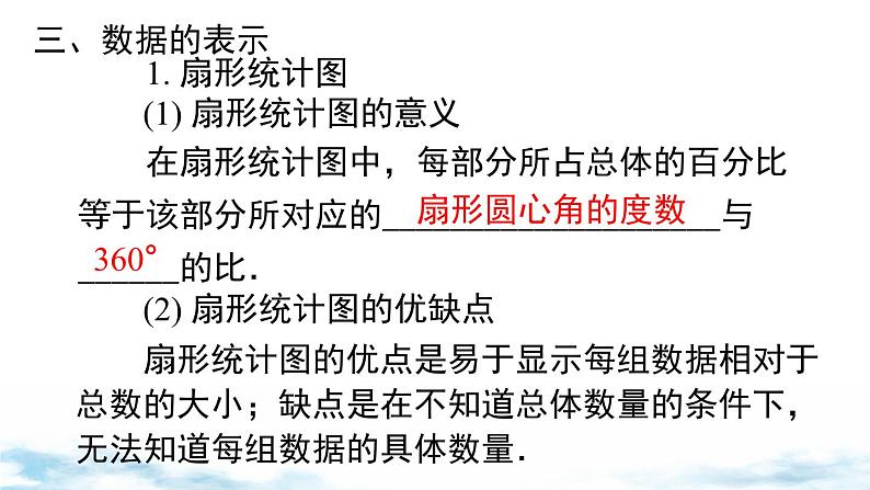 北师大版(2024)数学七年级上册 同步备课第六章 小结与复习 课件05