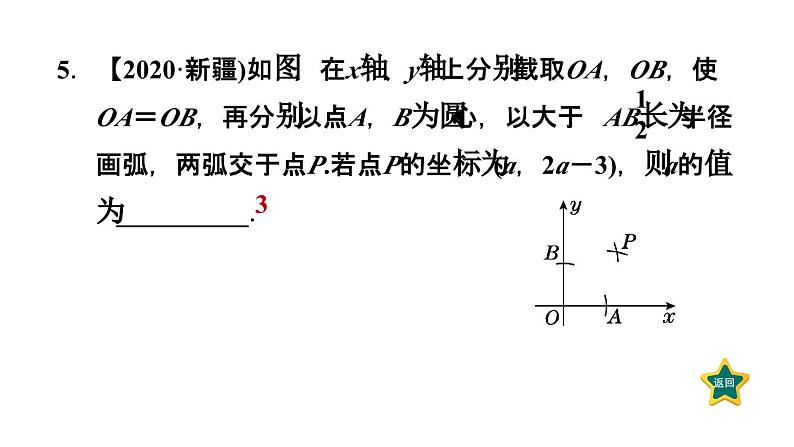 第3章 位置与坐标-素养集训:巧用直角坐标系中点的坐标特征解题的六种常见类型课件PPT第6页