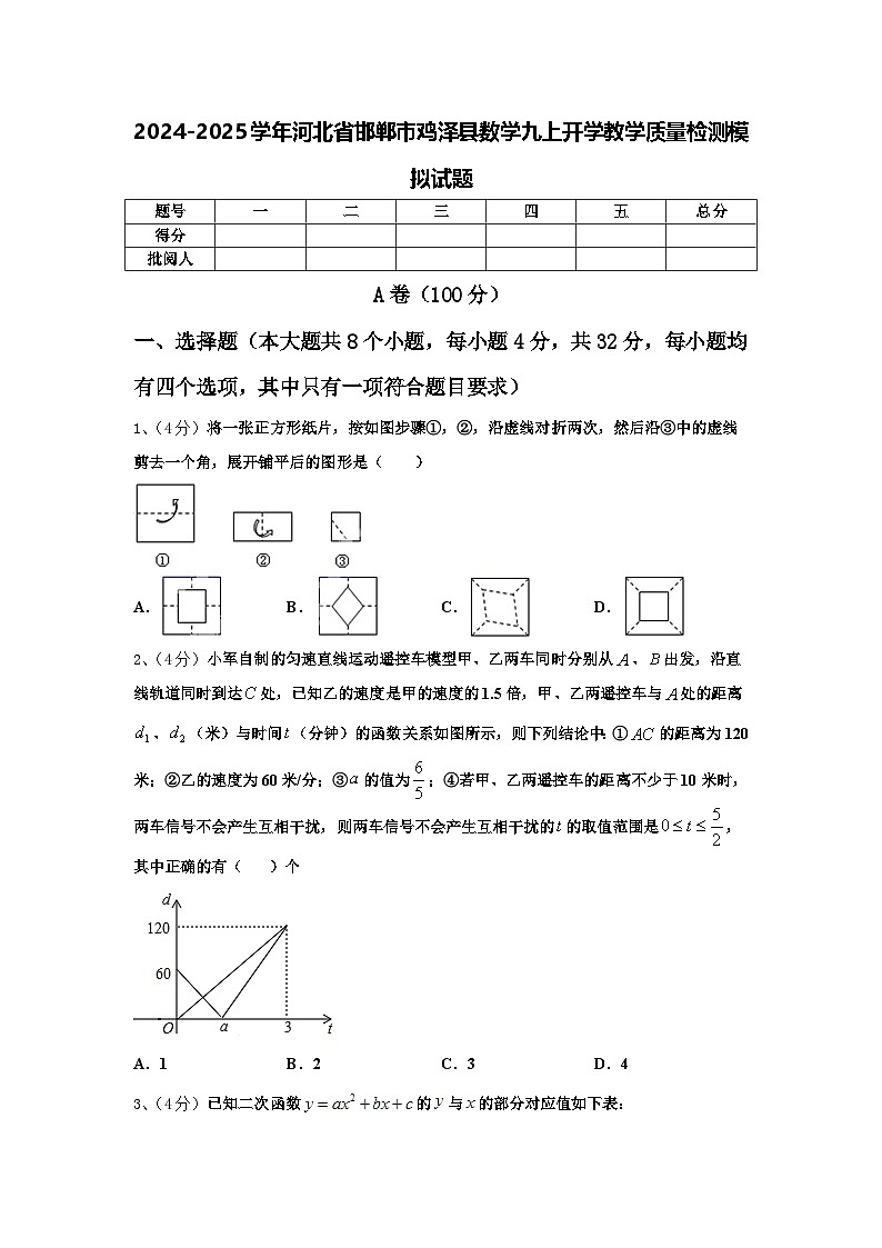 2024-2025学年河北省邯郸市鸡泽县数学九上开学教学质量检测模拟试题【含答案】第1页