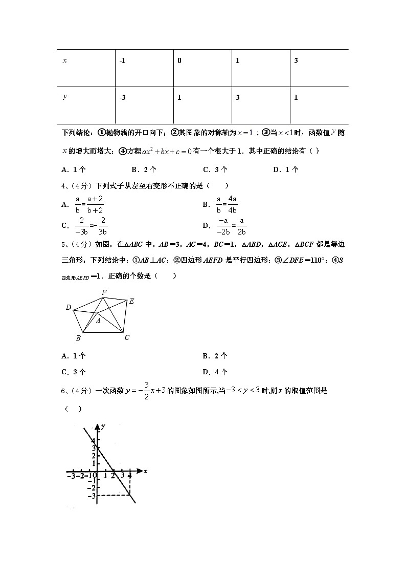 2024-2025学年河北省邯郸市鸡泽县数学九上开学教学质量检测模拟试题【含答案】第2页