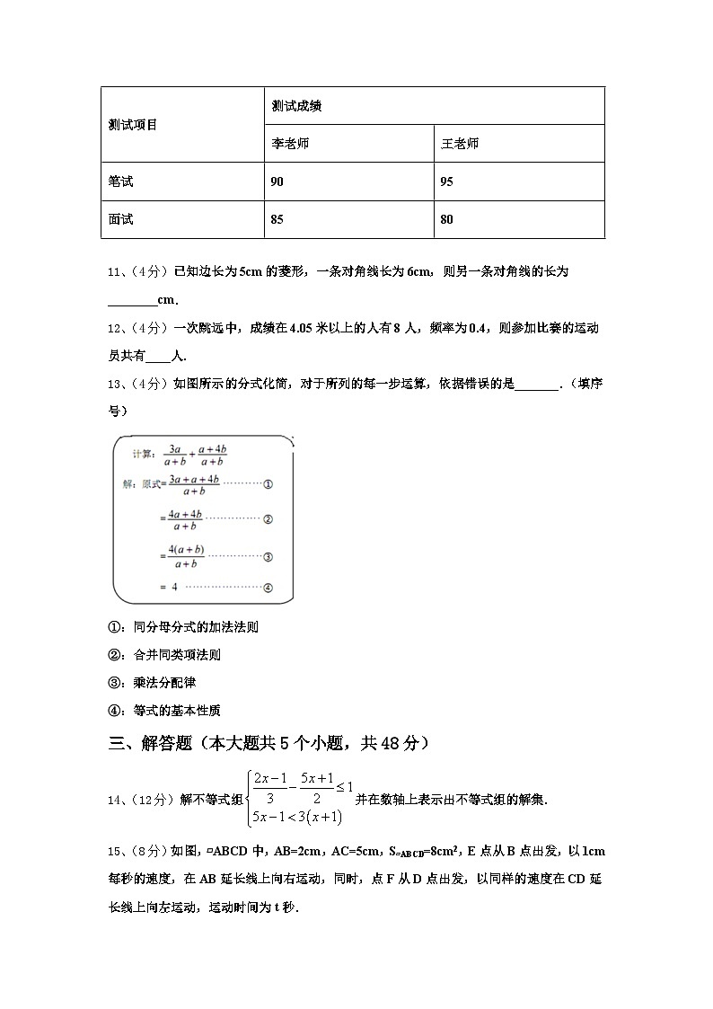 2024-2025学年河北省石家庄市第二十八中学九上数学开学学业质量监测模拟试题【含答案】第3页