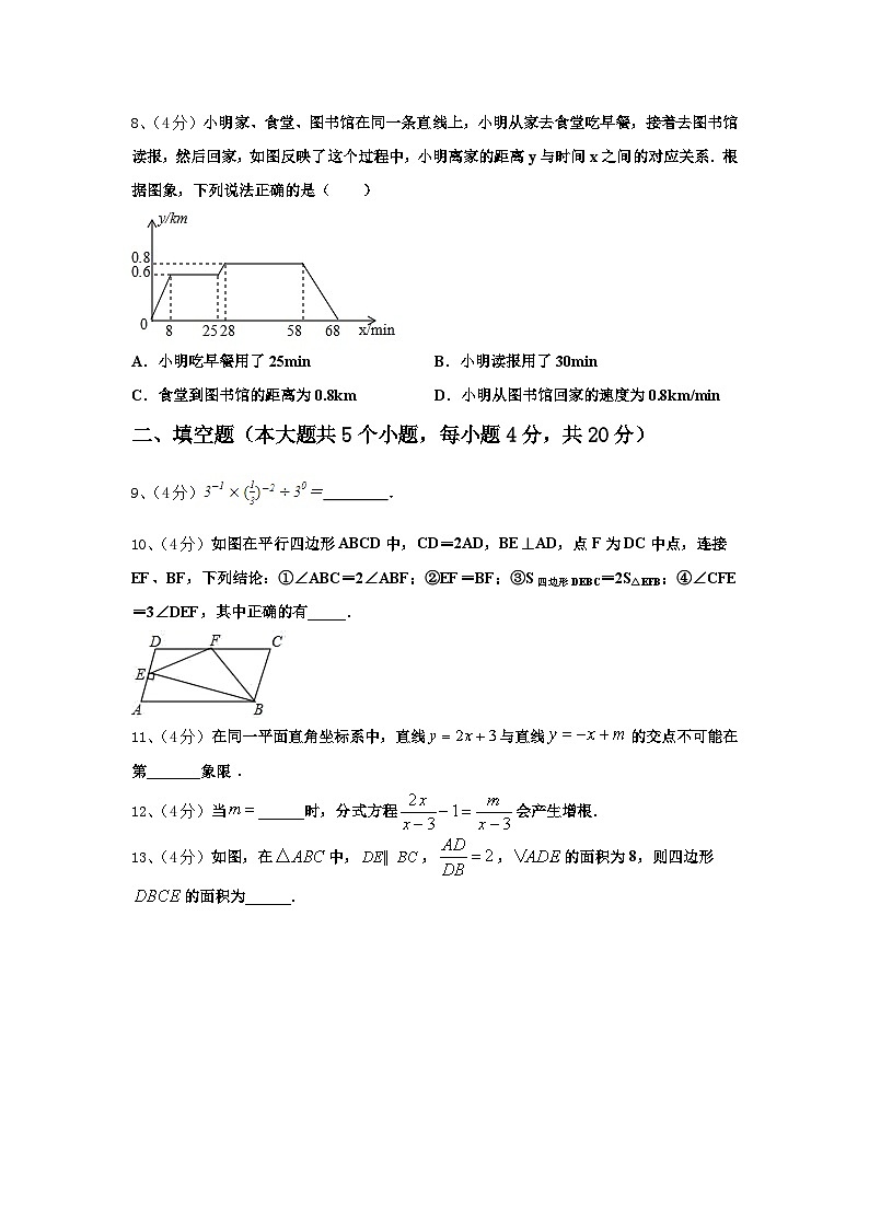 2024-2025学年湖北省黄冈市初级中学数学九年级第一学期开学综合测试模拟试题【含答案】03