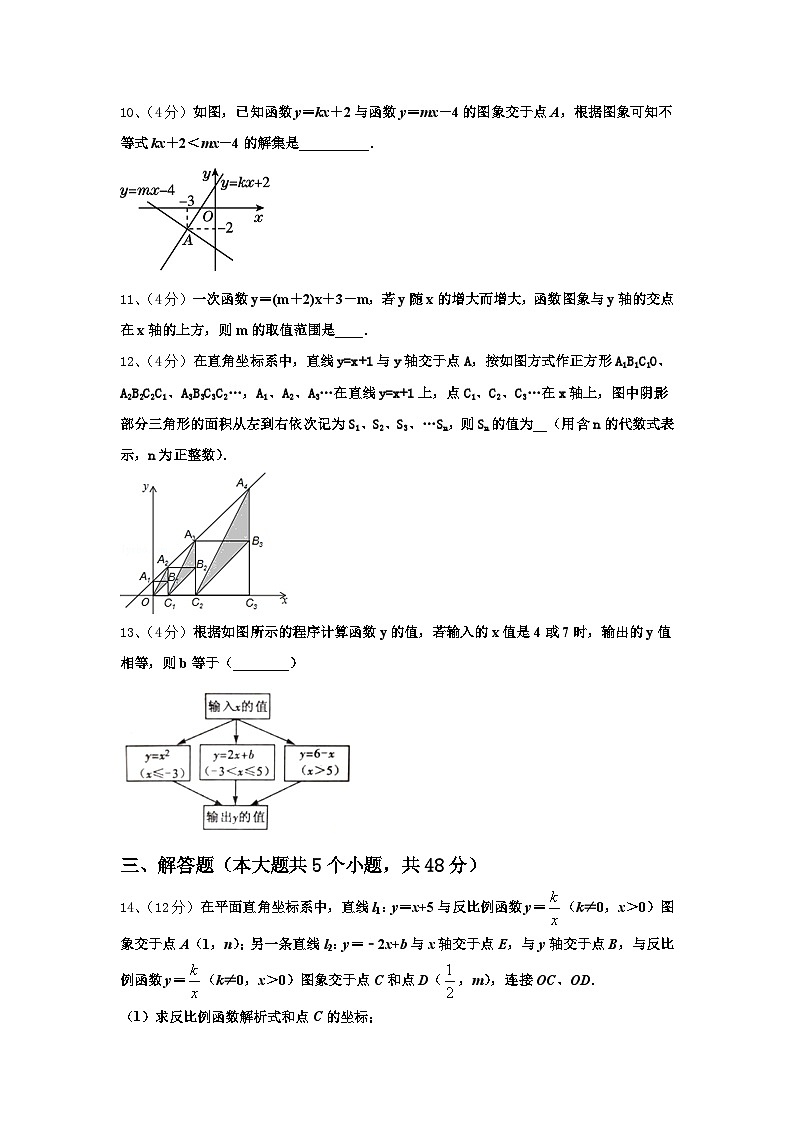 2024-2025学年湖北省黄石市富池片区数学九上开学检测试题【含答案】03
