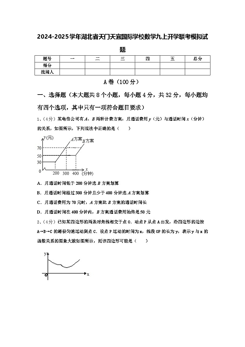 2024-2025学年湖北省天门天宜国际学校数学九上开学联考模拟试题【含答案】第1页