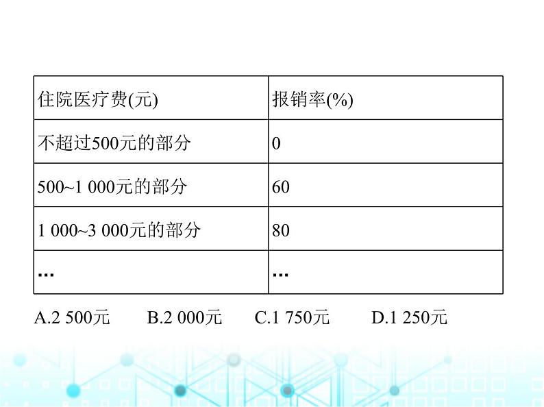 冀教版七年级数学上册第五章一元一次方程5.4一元一次方程的应用第五课时分段收费问题及其他问题课件03