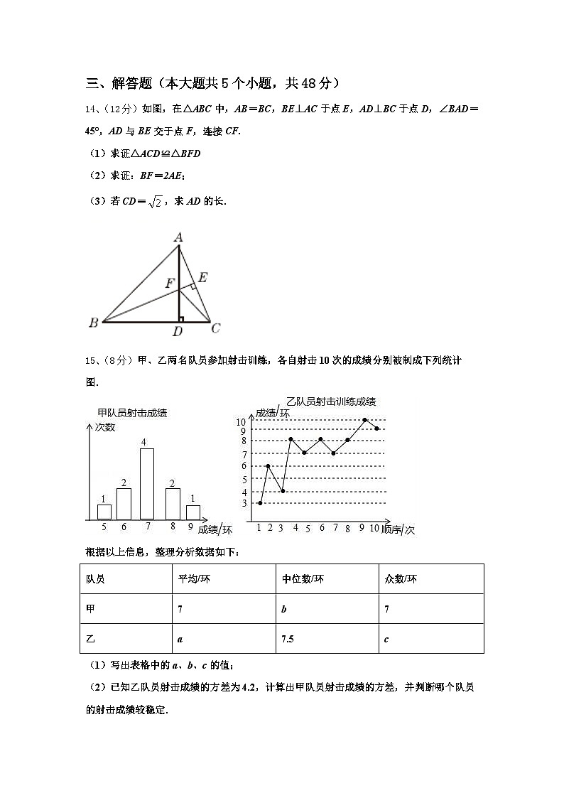 2024-2025学年湖北省武汉市名校九上数学开学达标检测试题【含答案】第3页