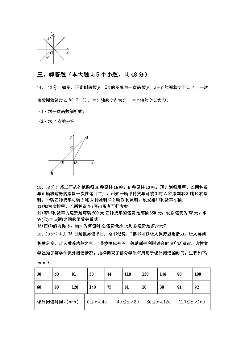 2024-2025学年湖南省凤凰县九上数学开学调研模拟试题【含答案】03