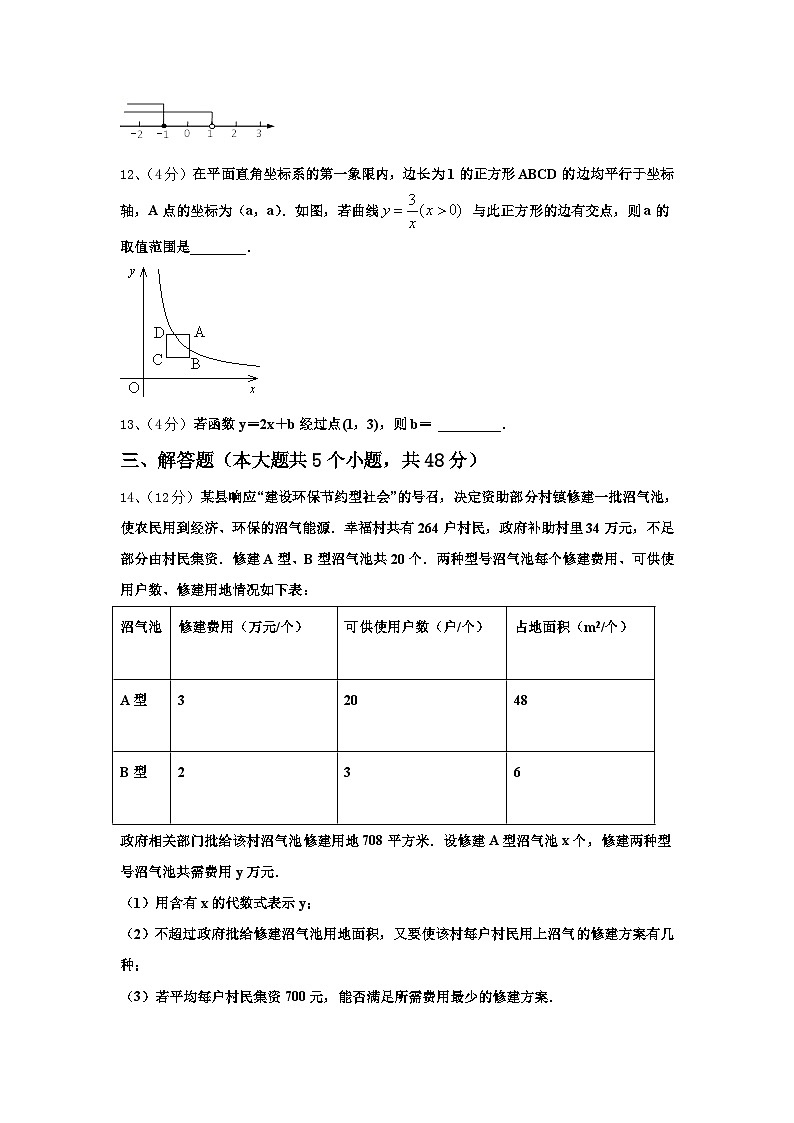 2024-2025学年湖南省邵阳市双清区数学九上开学达标检测模拟试题【含答案】03