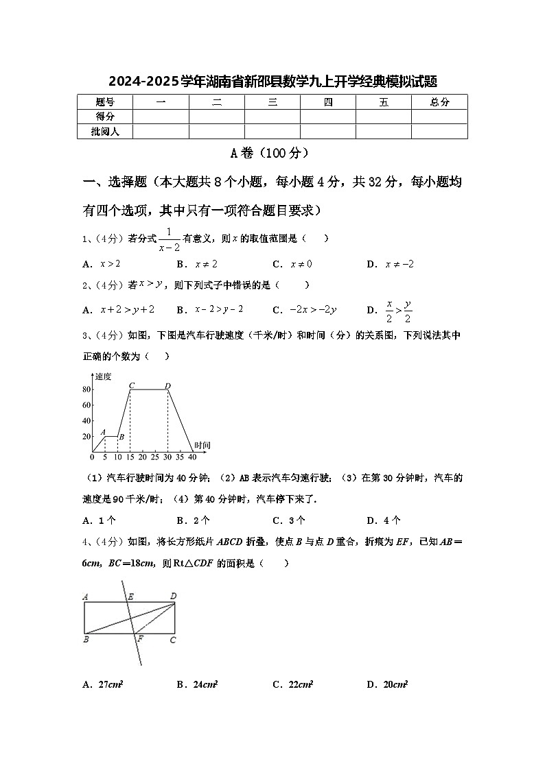 2024-2025学年湖南省新邵县数学九上开学经典模拟试题【含答案】第1页