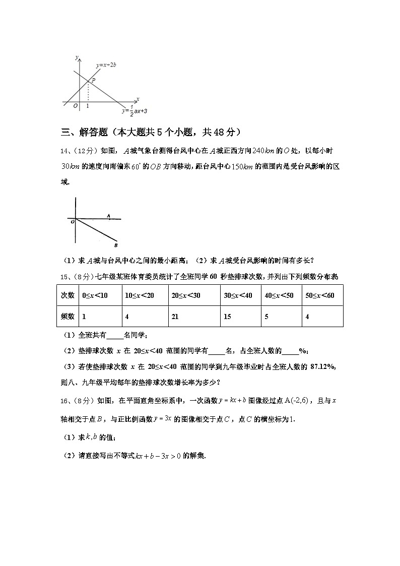 2024-2025学年湖南省长沙市铁路一中学数学九年级第一学期开学质量跟踪监视模拟试题【含答案】第3页
