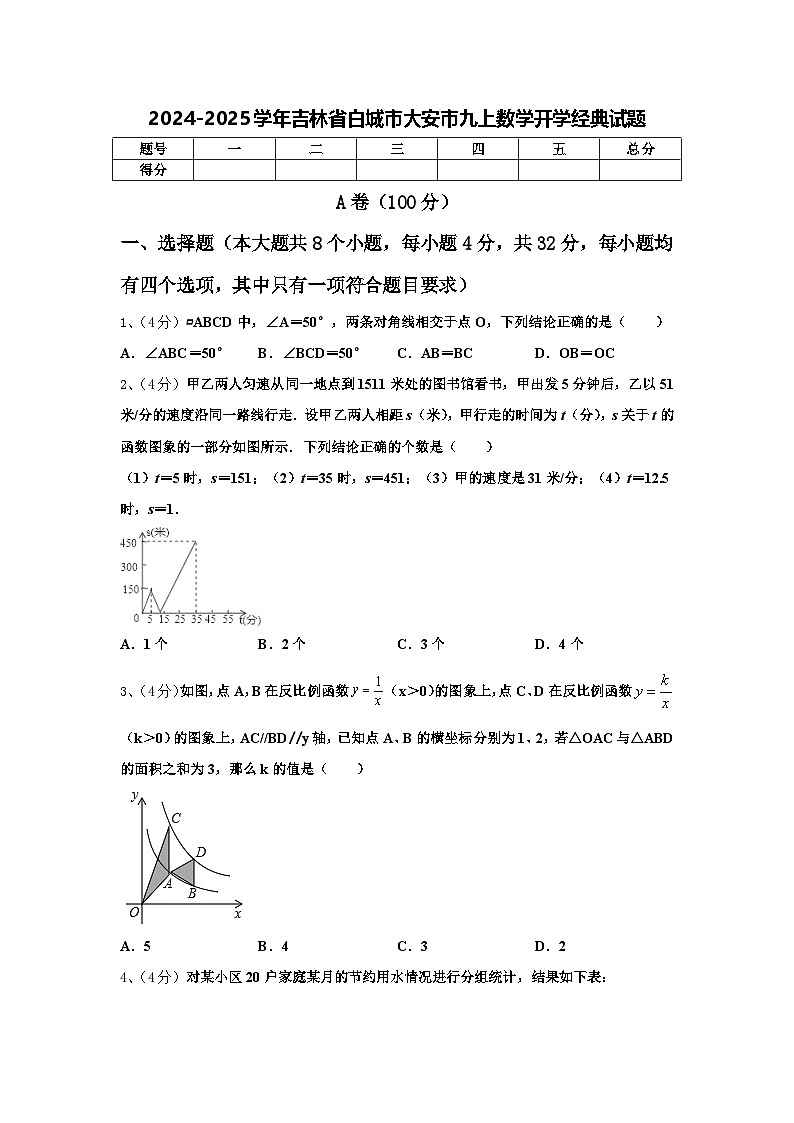 2024-2025学年吉林省白城市大安市九上数学开学经典试题【含答案】第1页