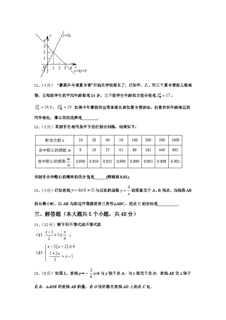 2024-2025学年吉林省长春市朝阳区数学九上开学质量检测试题【含答案】03