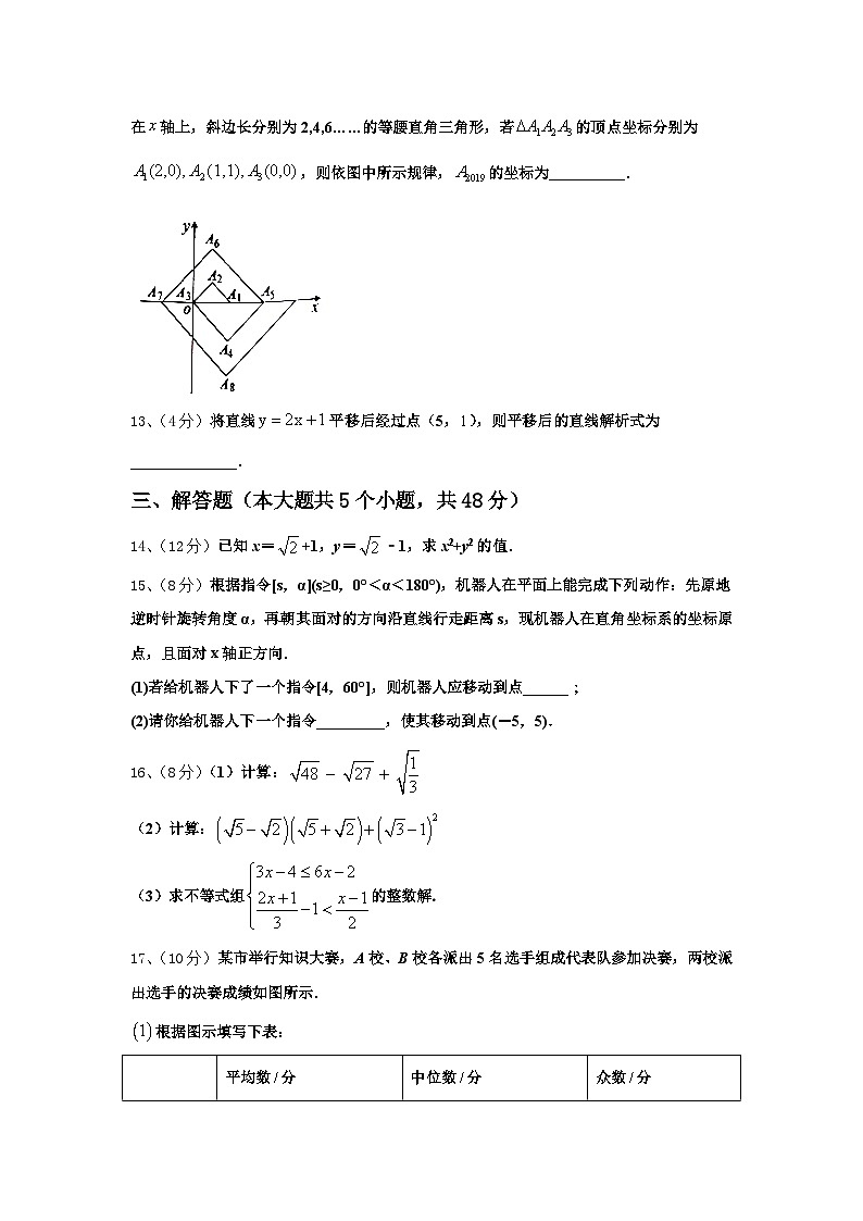 2024-2025学年江苏省淮安市淮阴区九年级数学第一学期开学质量检测试题【含答案】03