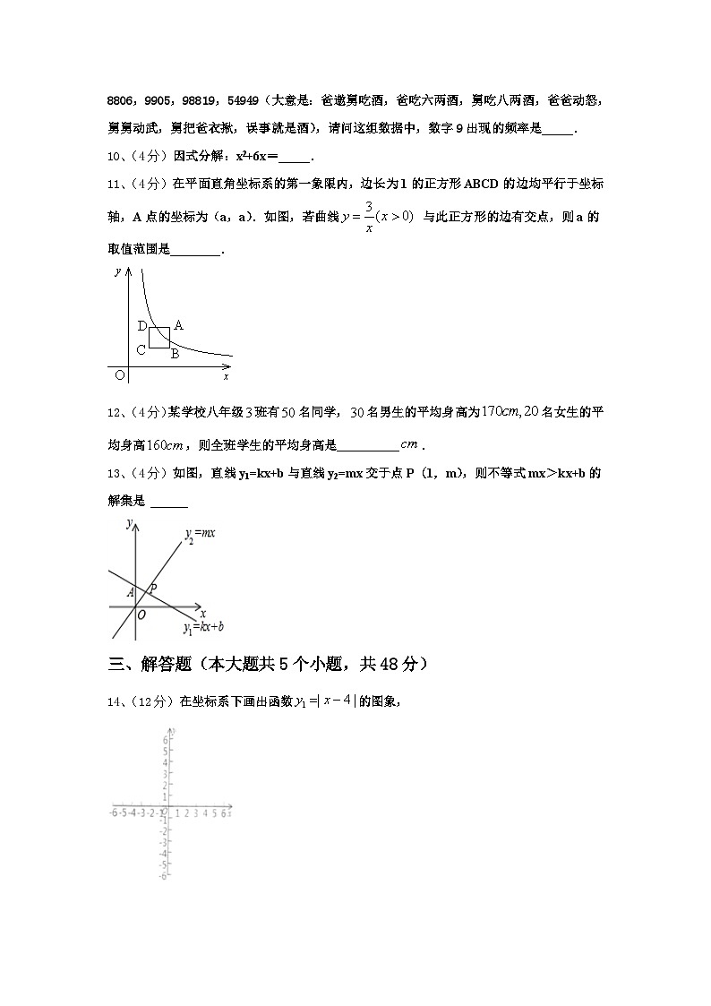 2024-2025学年江苏省江阴市澄西中学数学九年级第一学期开学统考模拟试题【含答案】03
