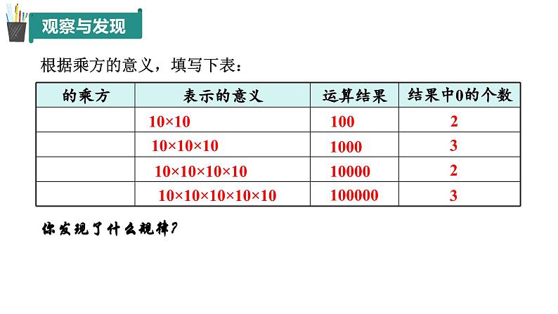 2.3 有理数的乘方(第2课时)(同步课件)(青岛版2024)2024-2025学年7上数学同步课堂 课件+练习04