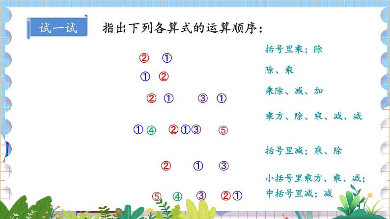华师版(2024)数学七年级上册 第1章 1.12 有理数的混合运算 PPT课件+教案(PPT最后一张)第5页