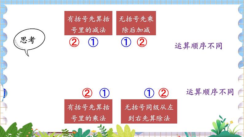 华师版(2024)数学七年级上册 第1章 1.12 有理数的混合运算 PPT课件+教案(PPT最后一张)第6页