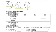 初中数学鲁教版（五四学制）（2024）九年级下册第五章 圆6 直线和圆的位置关系学案