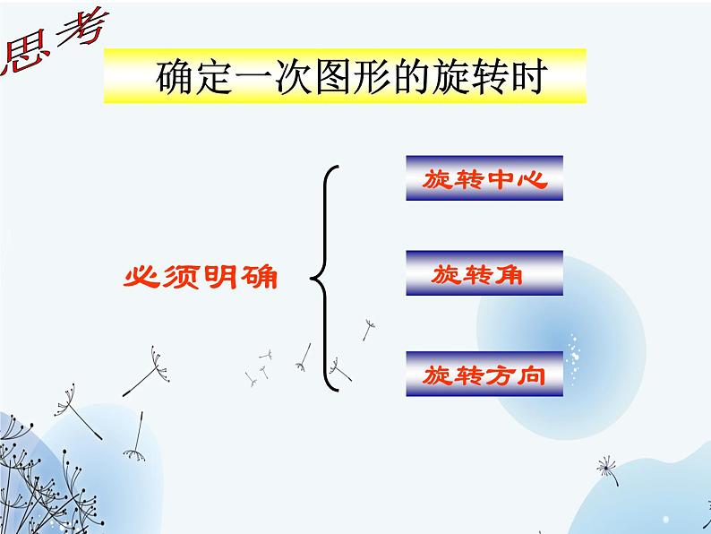 23.1 图形的旋转 人教版九年级数学上册教学课件第7页