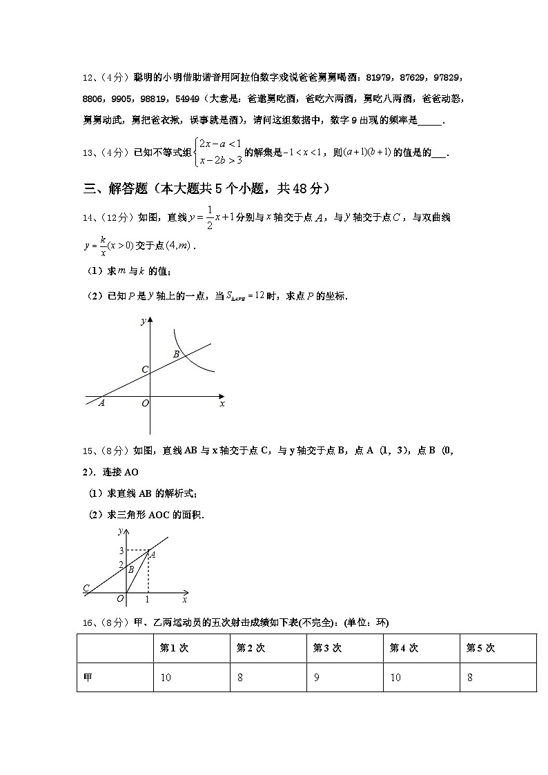 2024-2025学年江苏省无锡市新安中学九年级数学第一学期开学考试模拟试题【含答案】第3页