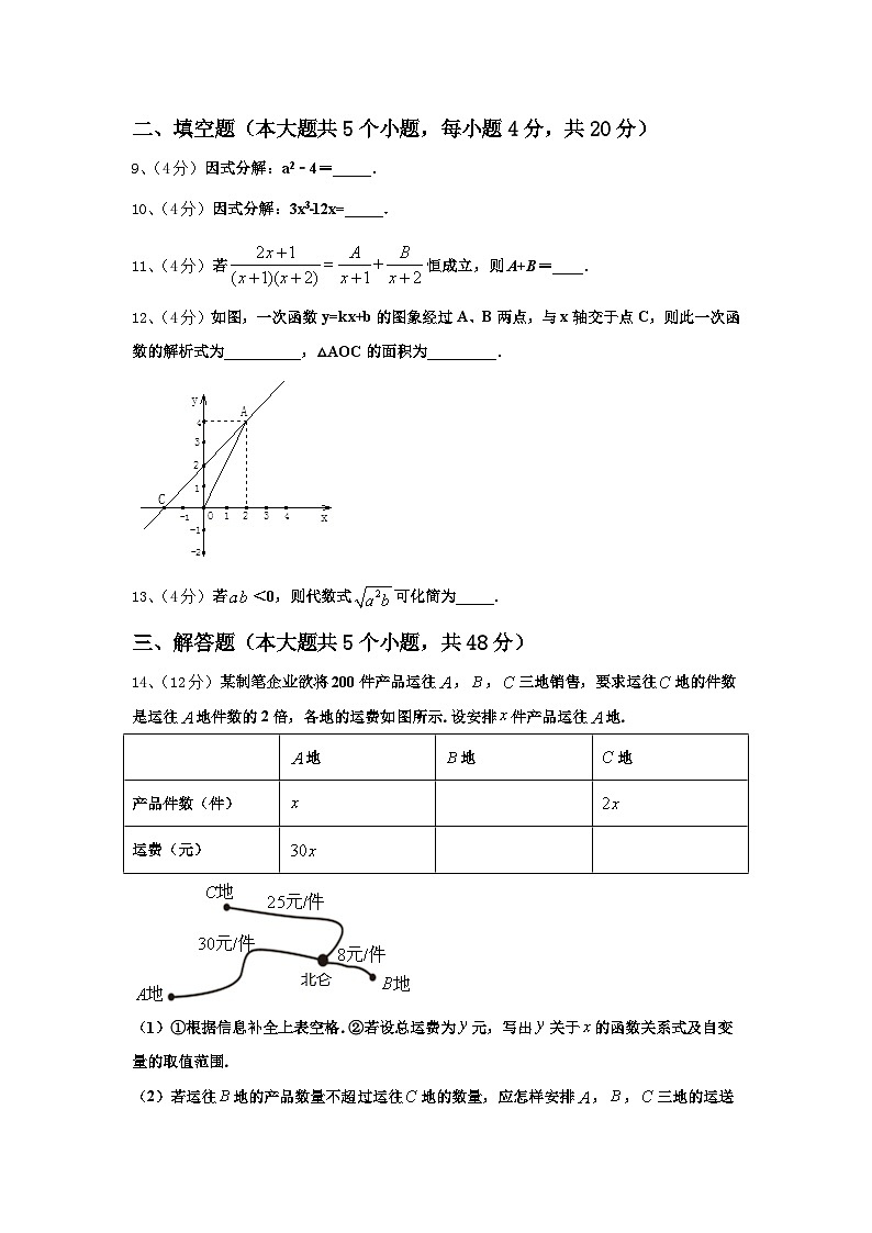 2024-2025学年江西省上饶市第六中学数学九上开学教学质量检测模拟试题【含答案】第3页