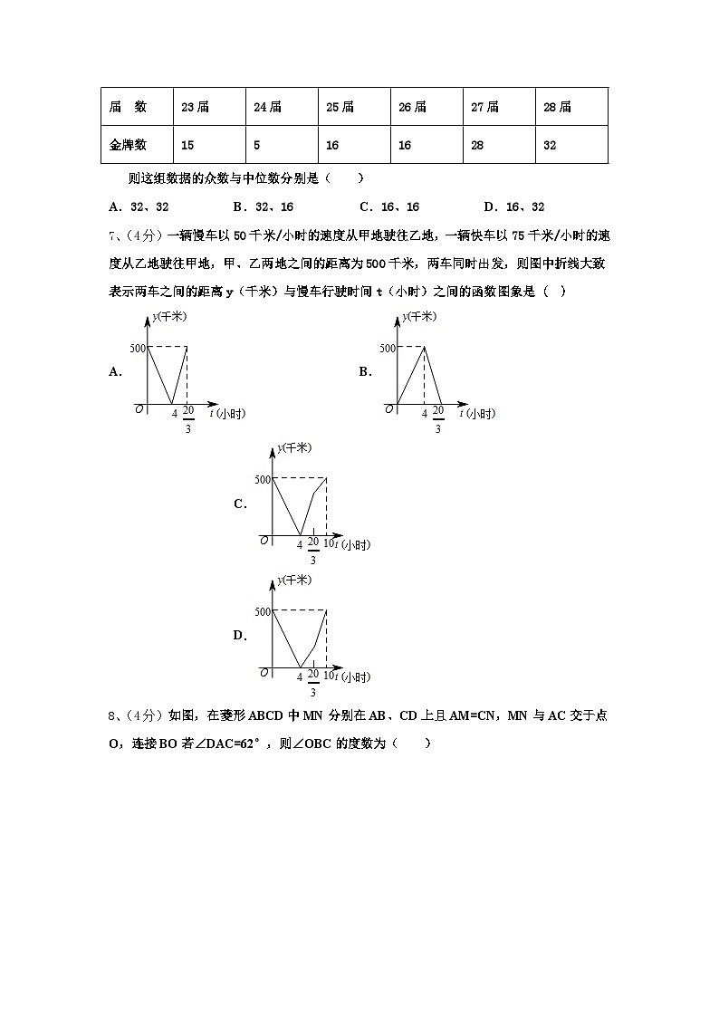 2024-2025学年辽宁省铁岭市名校九上数学开学监测模拟试题【含答案】02