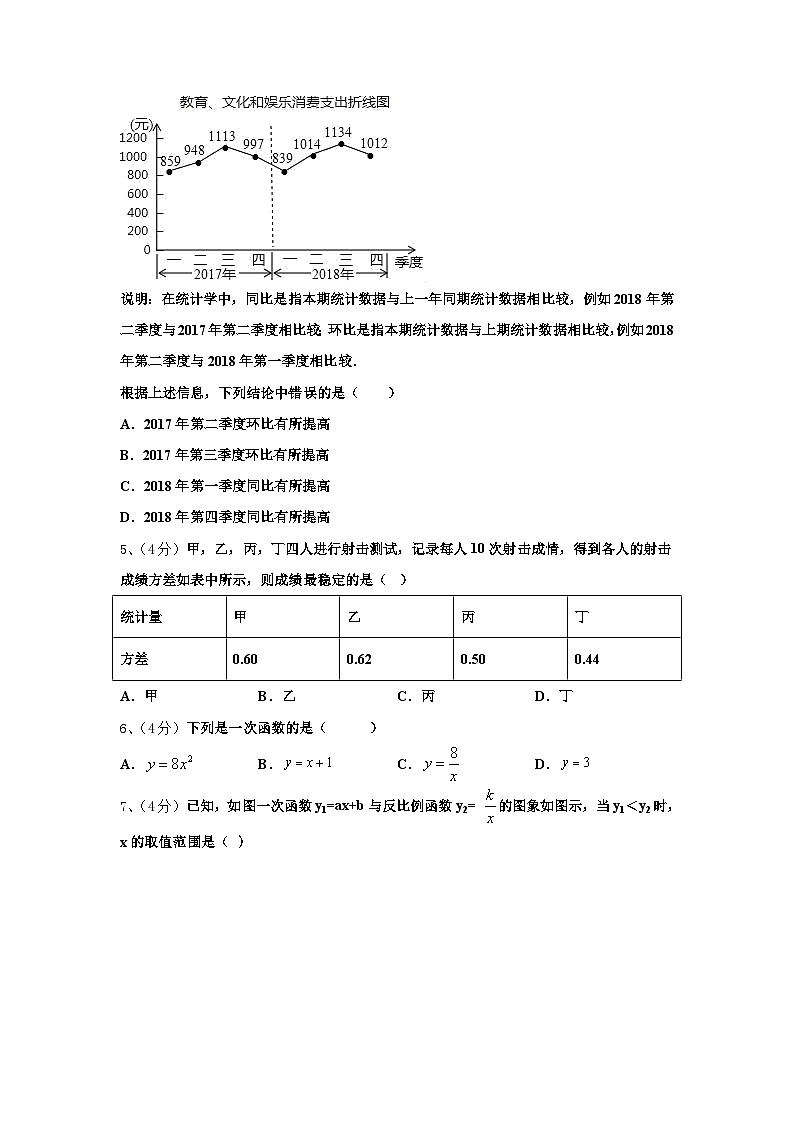 2024-2025学年内蒙古赤峰市名校数学九年级第一学期开学调研模拟试题【含答案】02