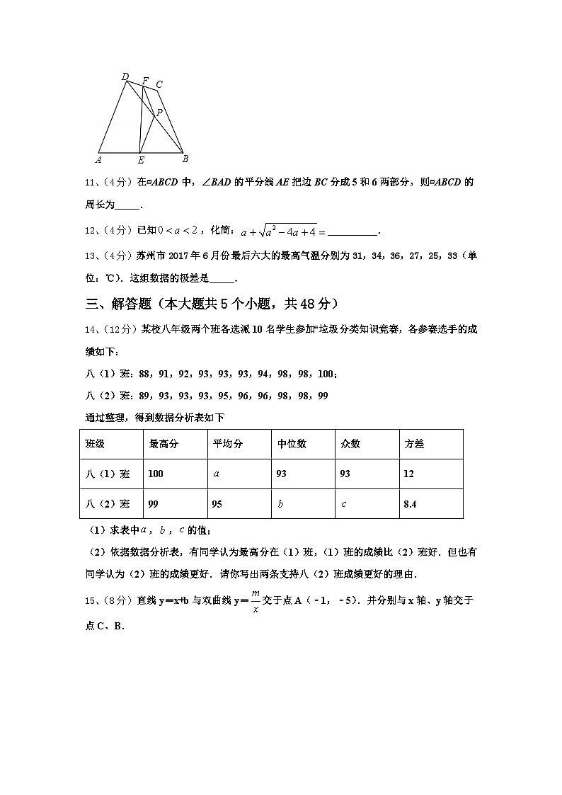2024-2025学年内蒙古鄂尔多斯市准格尔旗九上数学开学达标检测试题【含答案】第3页