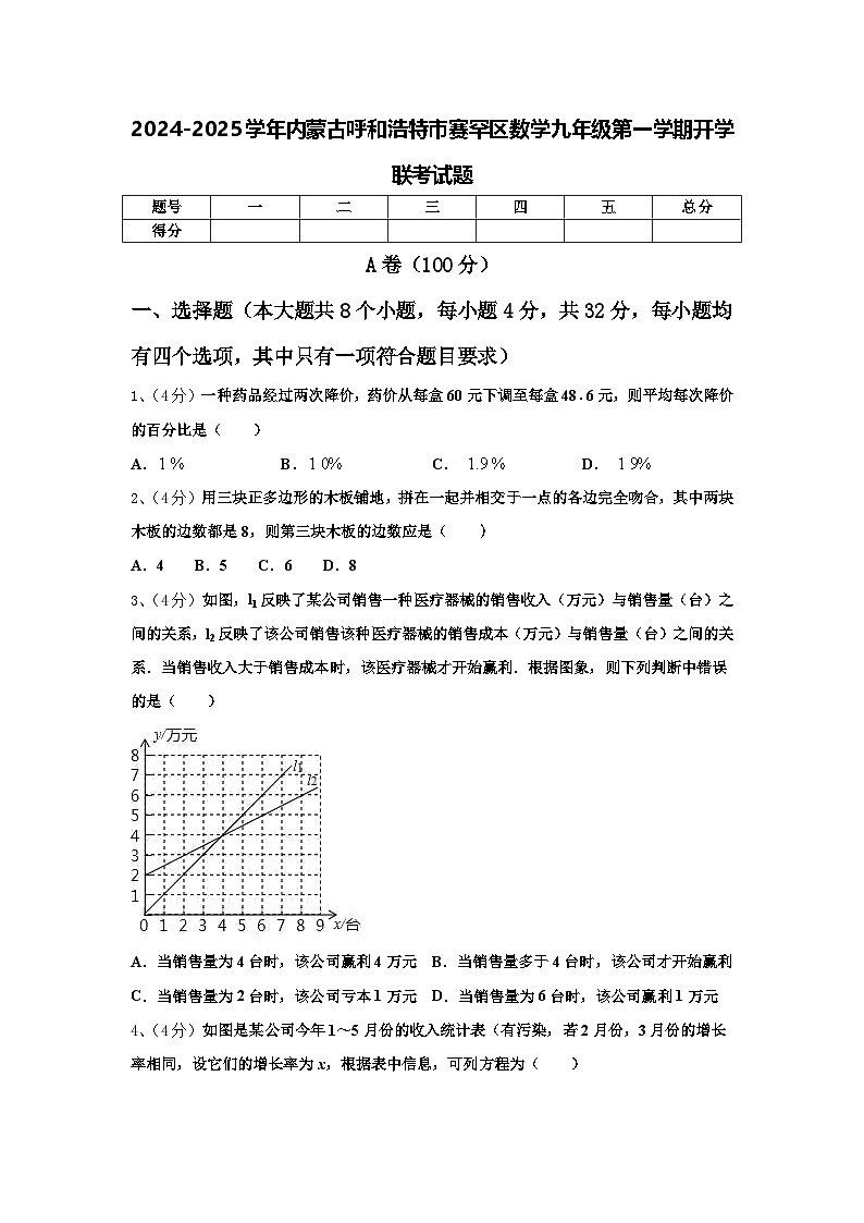 2024-2025学年内蒙古呼和浩特市赛罕区数学九年级第一学期开学联考试题【含答案】第1页