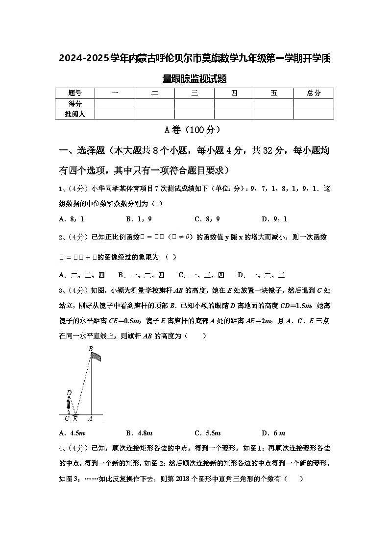2024-2025学年内蒙古呼伦贝尔市莫旗数学九年级第一学期开学质量跟踪监视试题【含答案】第1页