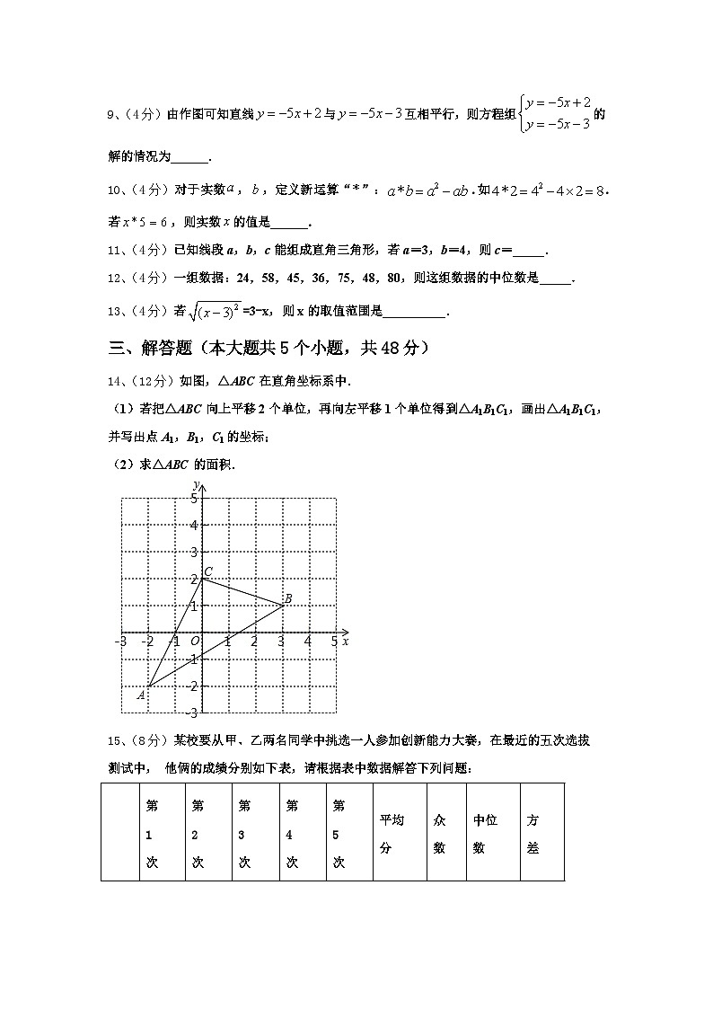 2024-2025学年宁夏固原市泾源县九年级数学第一学期开学质量跟踪监视试题【含答案】第3页