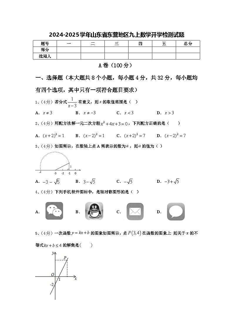 2024-2025学年山东省东营地区九上数学开学检测试题【含答案】第1页