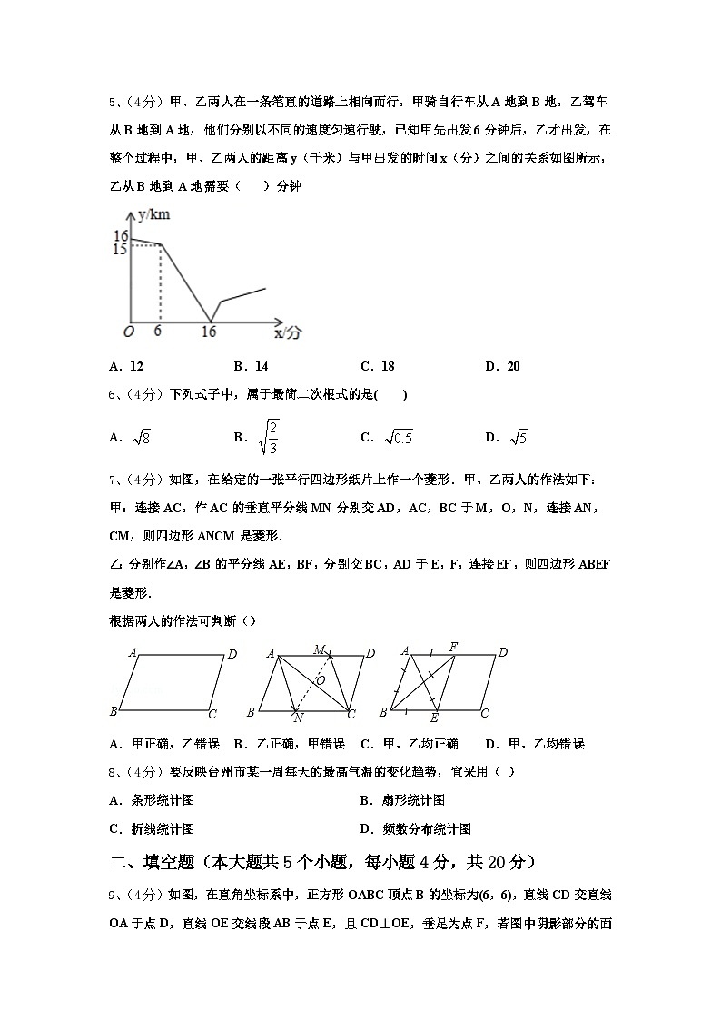 2024-2025学年山东省东营市胜利第一中学数学九年级第一学期开学联考试题【含答案】第2页
