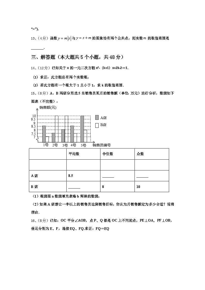 2024-2025学年山东省济宁市十五中学数学九上开学考试模拟试题【含答案】第3页