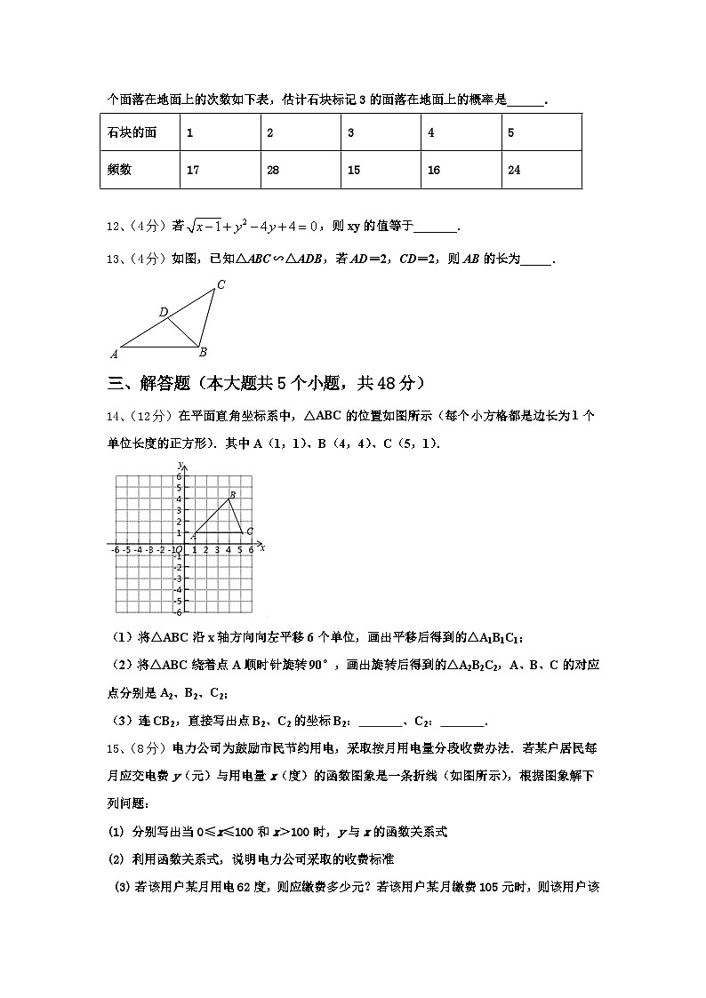 2024-2025学年山东省聊城市冠县九上数学开学预测试题【含答案】第3页