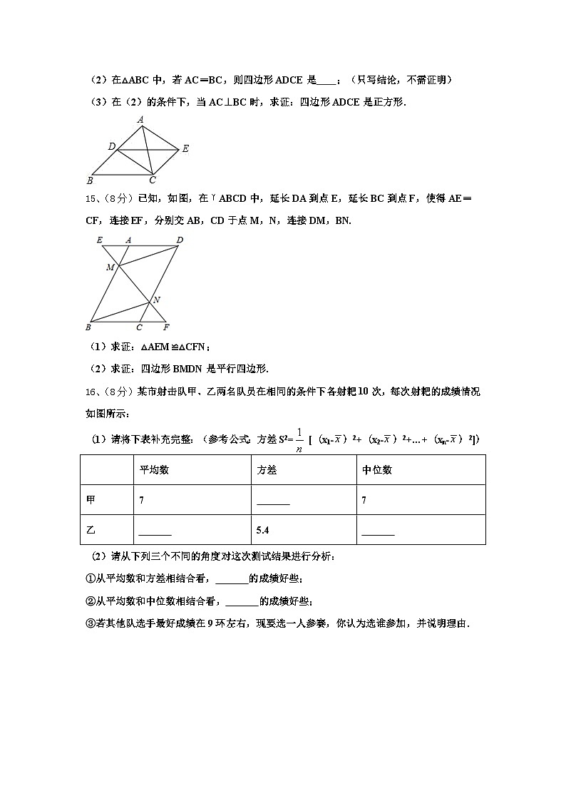 2024-2025学年山东省临沂市沂水区九上数学开学预测试题【含答案】第3页