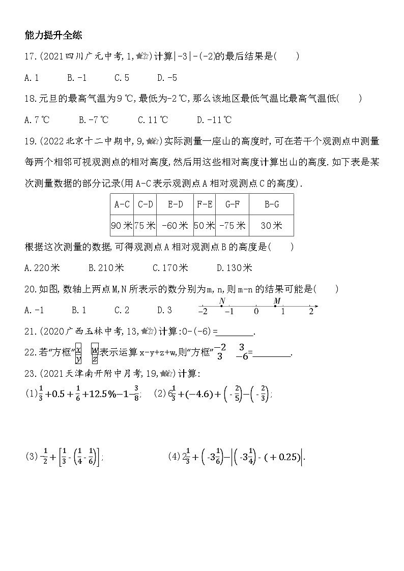 练习1.3.2有理数的减法(含答案)第3页